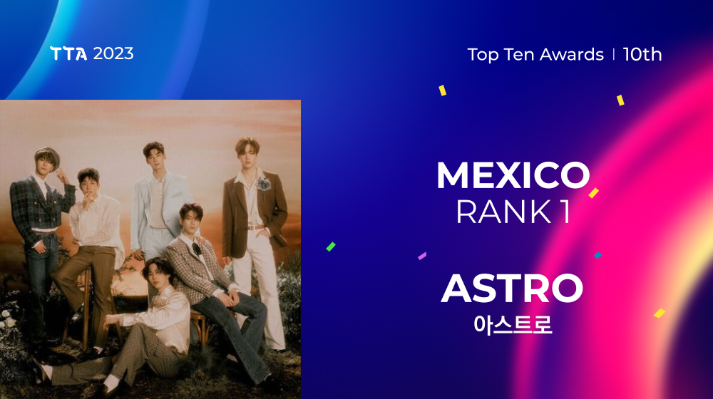 TTA_tenasia's tweet photo. [#TTA PRELIMS VOTING CLOSED‼] 
국가별 예선투표 종료‼

🏆TOP TEN WINNERS🏆
in🇲🇽 #ASTRO #아스트로
@offclASTRO https://t.co/19mynmfdZR