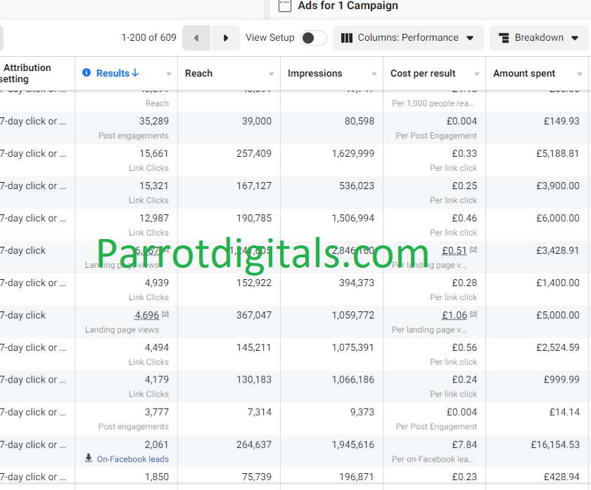 ParrotDigUk's tweet photo. PPC advertising can drive instant traffic and leads. At Parrot Digitals, we excel in Pay-Per-Click campaigns that maximize your ROI. Let's turn clicks into customers! 💰🔝 

https://t.co/hNc3F9pYO9

#growyourbusiness #digitalmarketingservices #marketing #seo #PPC #ROI https://t.co/fBeDT5lTk5