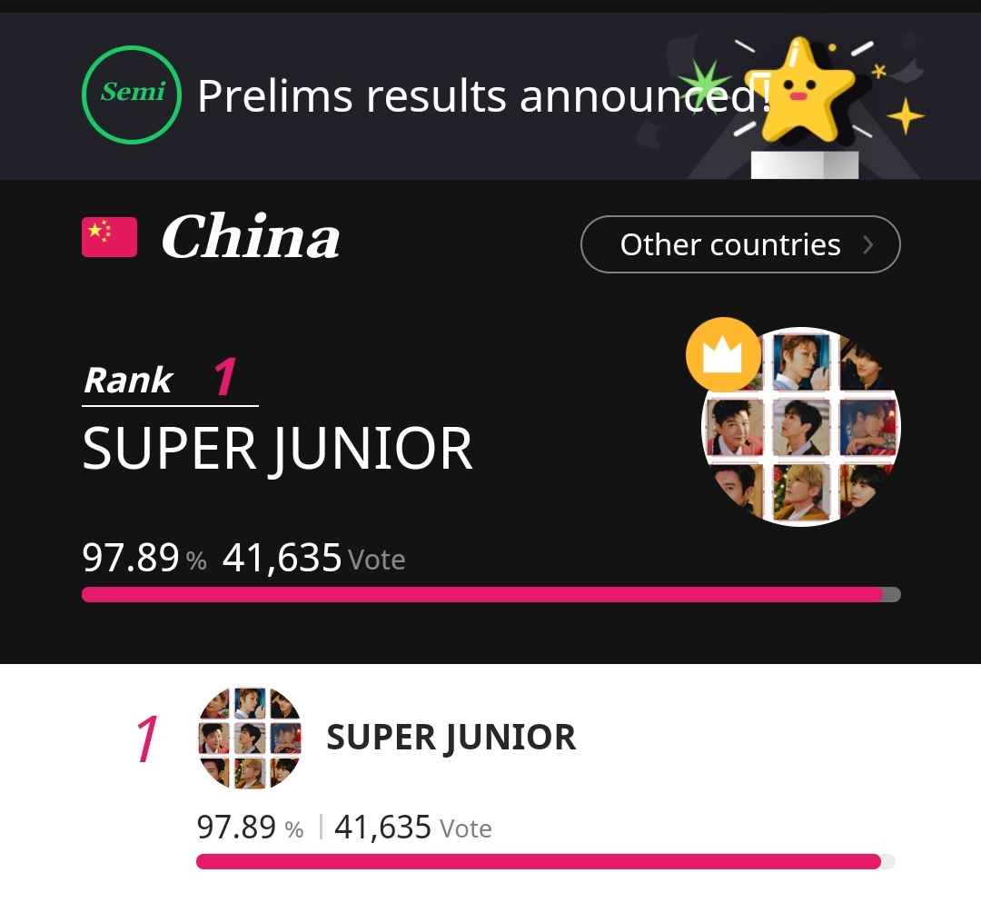 SUPER JUNIOR BILLBOARD tweet media