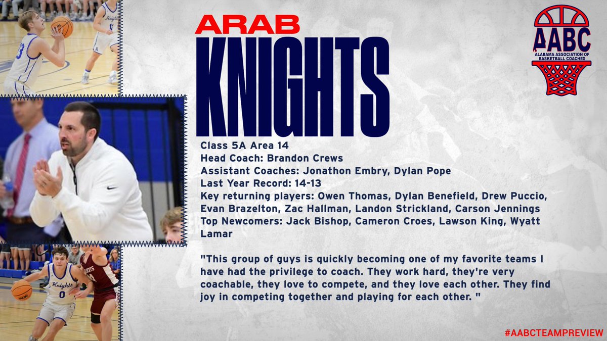 AABC_Hoops's tweet photo. #AABCTeamPreview https://t.co/lIjgKORzKb