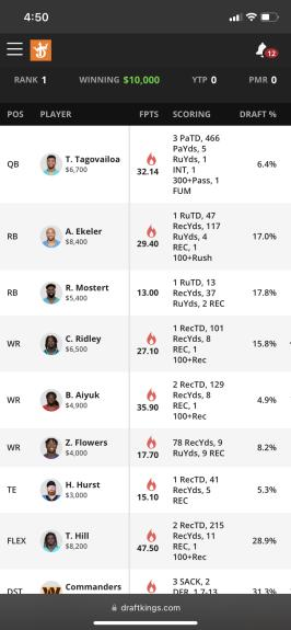 oneweekseason's tweet image. Week 1 OWS Fam Binks!

"Bang bang" - Couldbetravis

"Had a little sweat here.   Not a bink but we’ll take a .1% finish. Thanks bink machine!" - Blackswan

"Biggest Week 1 win. Got a little cute with it and it paid off. The courses work, y'all!" - CallMeAurelius

"Underdog for…