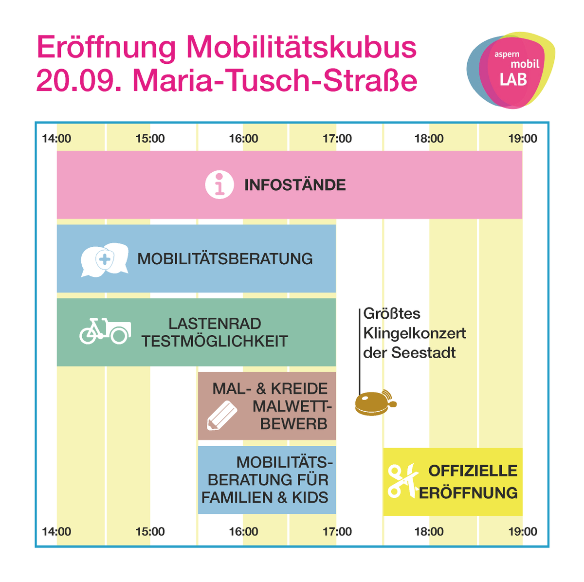 aspernmobilLAB's tweet photo. 🎉Invitation🎉

During @mobilityweek, we'll celebrate the  first #MobilityCube in #aspernSeestadt! 
📅 Wed., 20 September 2023
🕑 14:00 - 19:00
📍 WienMobil station, Maria-Tusch-Str. 7
https://t.co/gecEMwtf6X

C u there! ♥

@BMKlimaschutz @wienerlinien @Stadt_Wien @Transport_EU https://t.co/SkZzWlGC6x