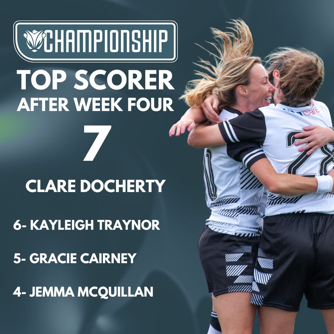 Barclays Scottish Women's Championship tweet media