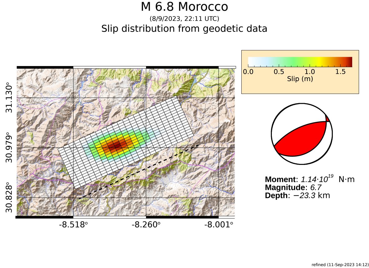SimoneAtzori73's tweet image. Source model of the M 6.7 #moroccoearthquake derived from inversion of #InSAR data (see cited tweet).

More info, model and sampled InSAR data for download (shapefile) here:
terremoti.ingv.it/en/finitesourc… ("finite source" tab)

With @antandre71 @maferp_13 @FraxInSAR @dott109