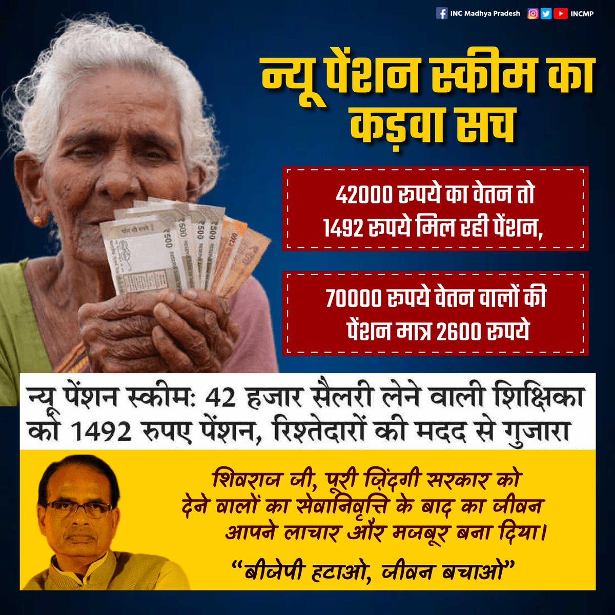 INCMP's tweet photo. न्यू पेंशन स्कीम का कड़वा सच,
— 42000 रूपये का वेतन तो 1492 रूपये मिल रही पेंशन, 70000 रूपये वेतन वालों की पेंशन मात्र 2600 रूपये;

शिवराज जी,
पूरी ज़िंदगी सरकार को देने वालों का सेवानिवृत्ति के बाद का जीवन आपने लाचार और मजबूर बना दिया।

“बीजेपी हटाओ, जीवन बचाओ” https://t.co/LBwbbigAZk