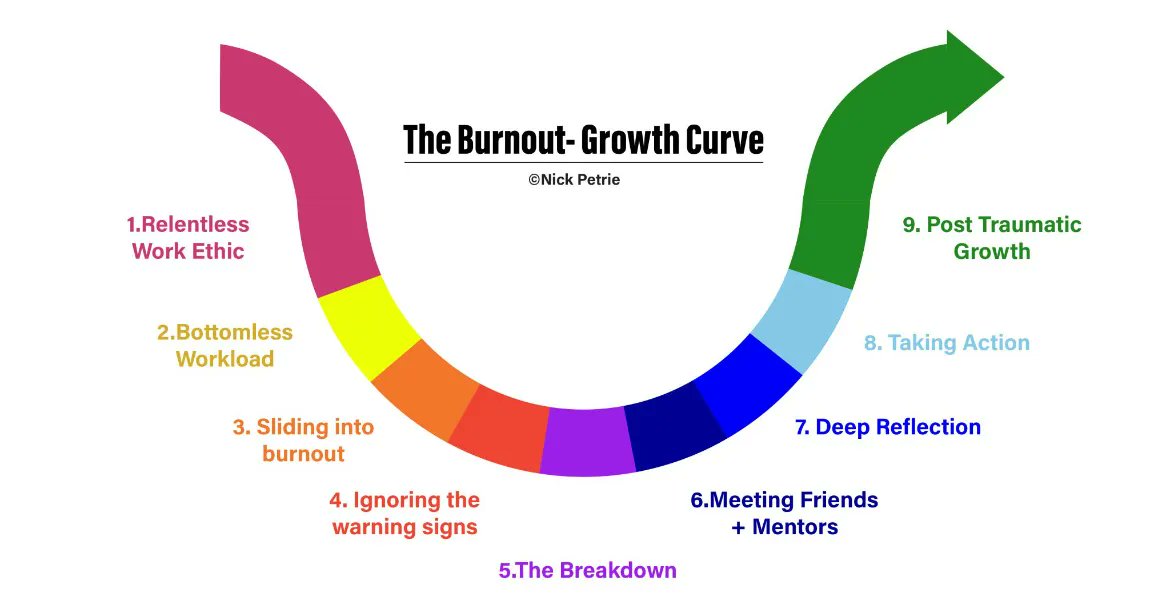 Emma Clayton tweet media