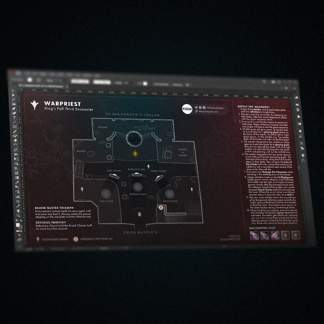 since I've got some followers now, I'll show you a little sneak peek on something we've been cooking with <a href="/DestinyBulletn/">Destiny Bulletin</a> for some time now

#Destiny2 #Destiny2Art #destinythegame #kingsfall