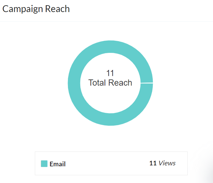 Ramana Tech School tweet media