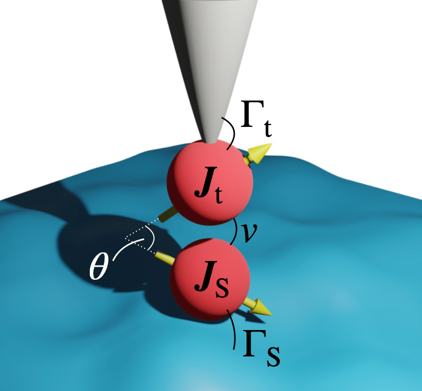 J Carlos Cuevas R tweet media