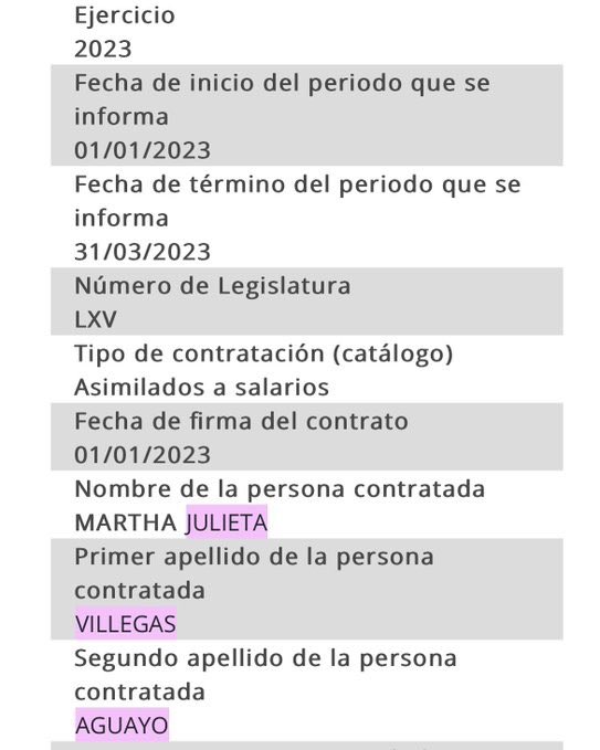 Una de las granjas de cuentas que más acosa, insulta y agrede es la de la <a href="/catrina_nortena/">La Catrina Norteña</a> <a href="/NortenaCatrina/">La Catrina</a> 
Y déjeme les platico que ya se supo quien es.
Su nombre es Julieta Villegas Aguayo y tiene AÑOS en la nómina de <a href="/Claudiashein/">Claudia Sheinbaum Pardo</a> .
Actualmente cobra $40 mil pesos mensuales