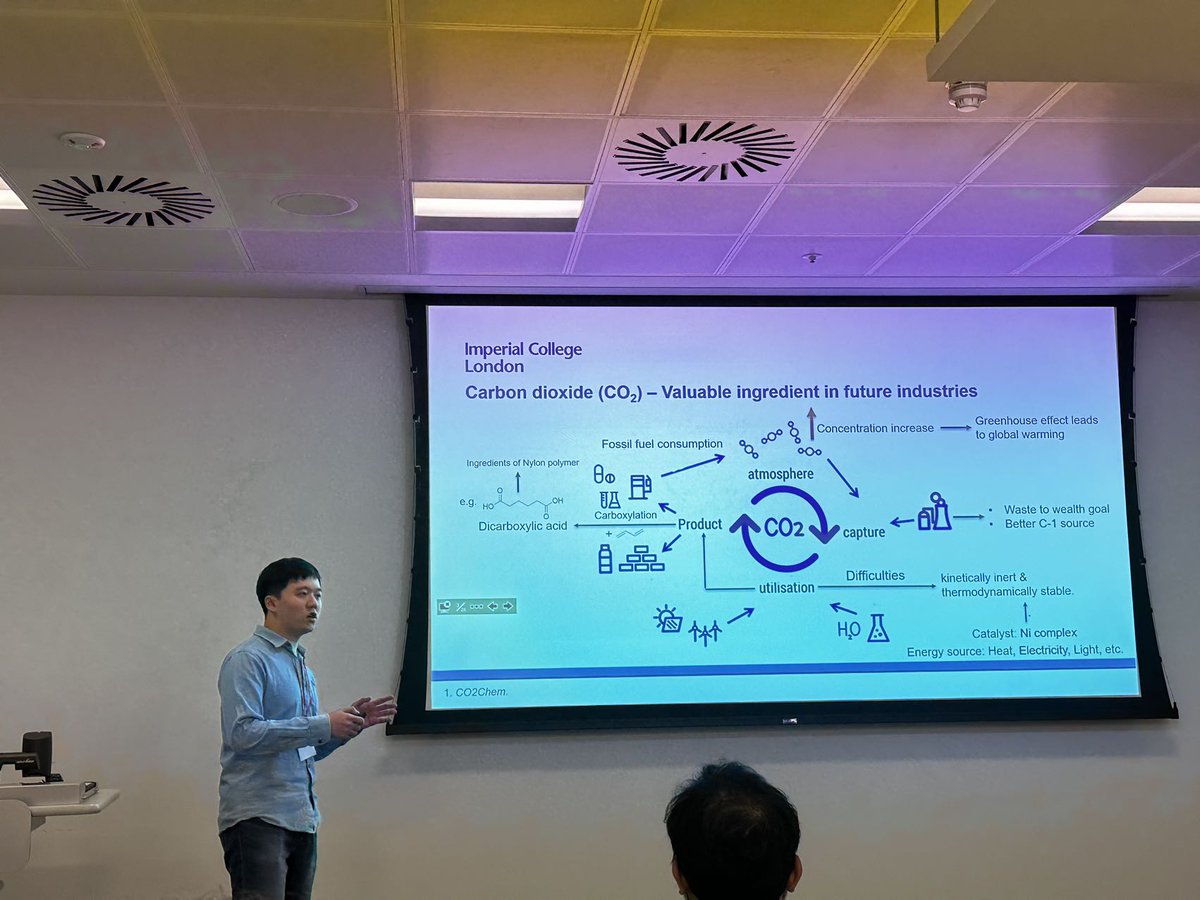 AKelectrochem (@akelectrochem) on Twitter photo Junxi Liu, a joint MRes student with <a href="/Britovsek_Group/">Britovsek Group</a> , gave a presentation about his work today and won the 2nd prize. 🤩 Congratulations for him!👏 Junxi Liu, a joint MRes student with <a href="/Britovsek_Group/">Britovsek Group</a> , gave a presentation about his work today and won the 2nd prize. 🤩 Congratulations for him!👏