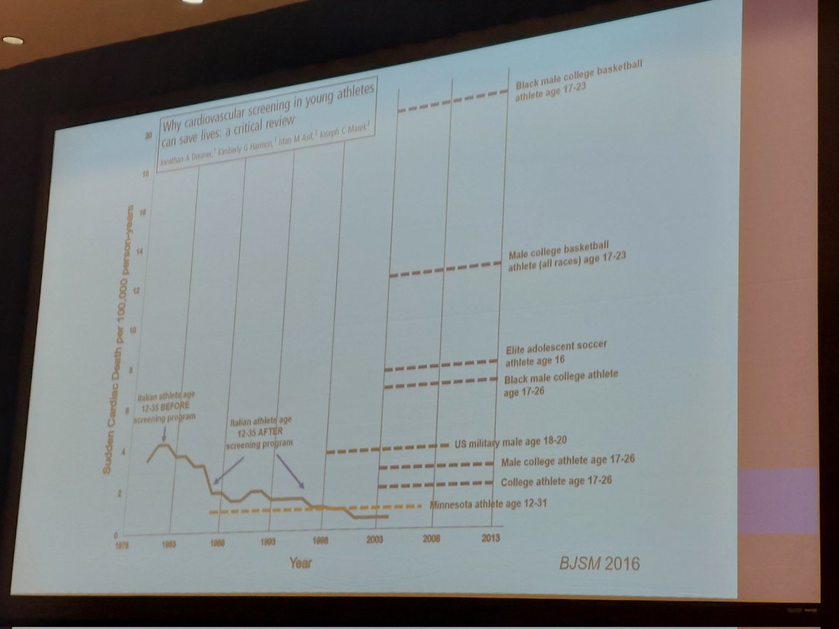 Andy Arenson tweet media