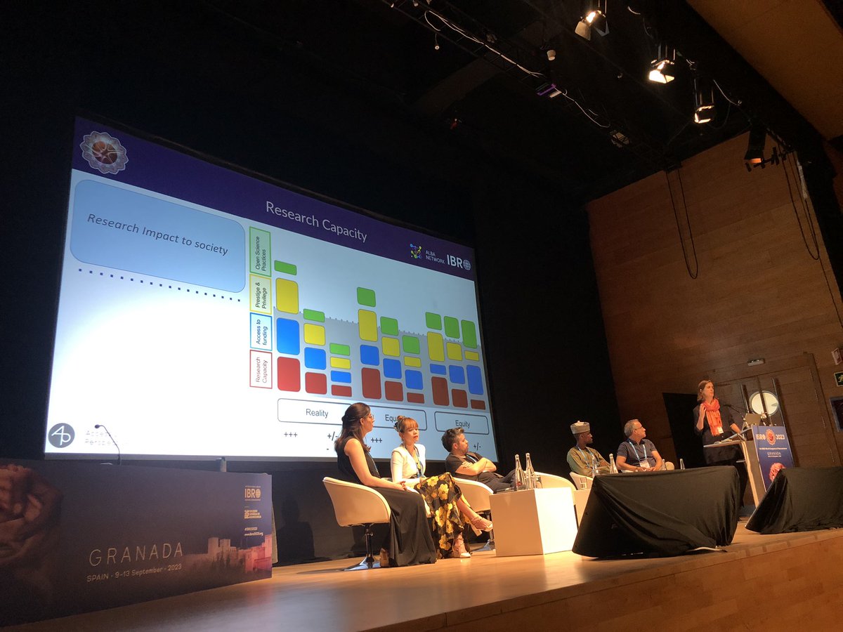 If we combine #OpenScience to reallocation of #resources to promote access to high level research in underfunded regions, we can tip the balance towards equity in sharing scientific advancement and its benefits, which is mentioned in the Declaration of Human Rights - <a href="/openscicomm/">Access 2 Perspectives</a>
