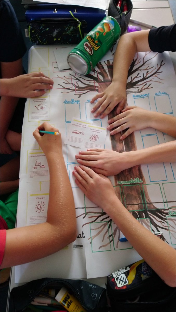 Les élèves de 6ème apprennent comment les énergies et les activités humaines sont impliquées dans le changement climatique à l'aide du kit d'animation #educlimat dans un travail de groupe.