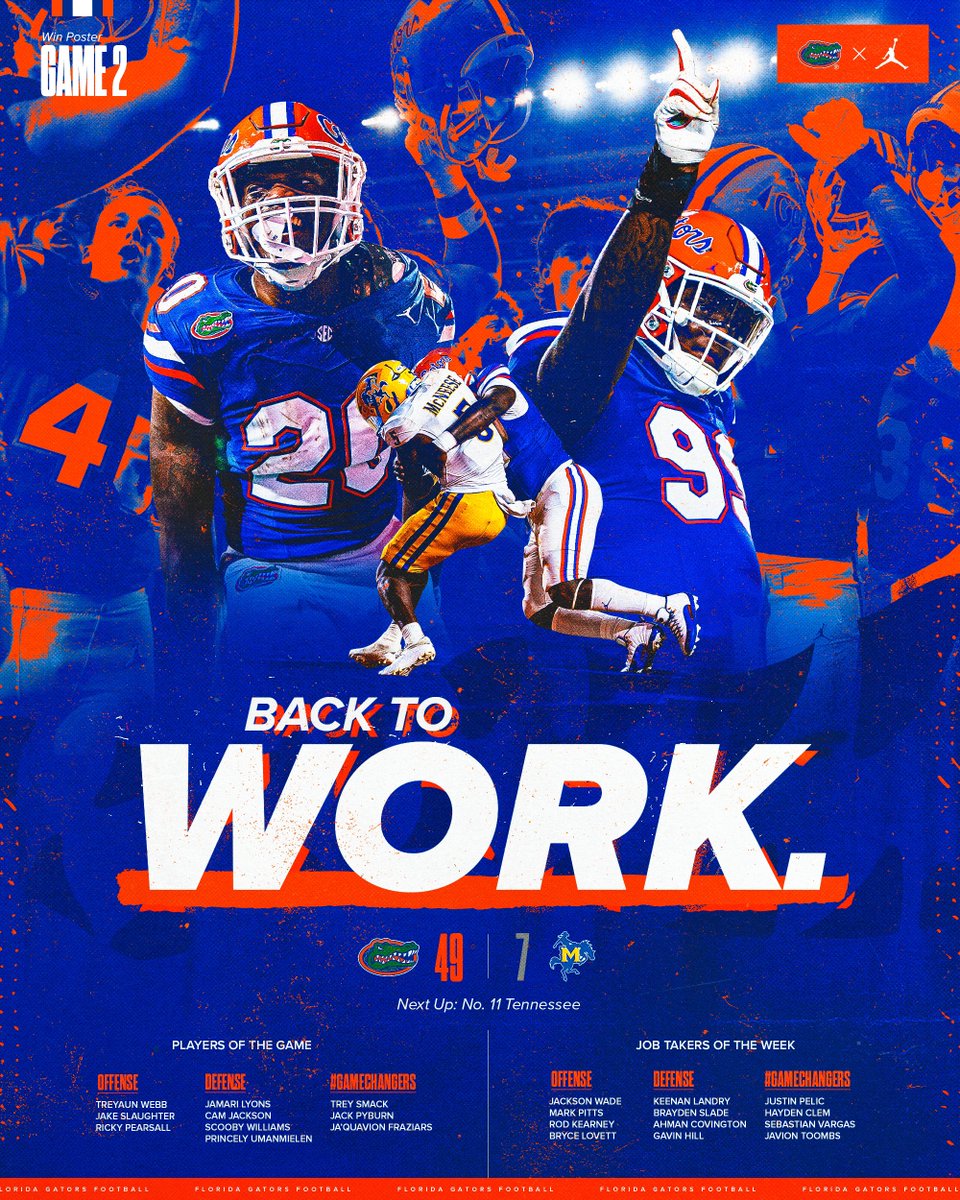GatorsFB's tweet photo. Back to work. 

#GoGators | #jOURney https://t.co/Oj3AlG7iTq