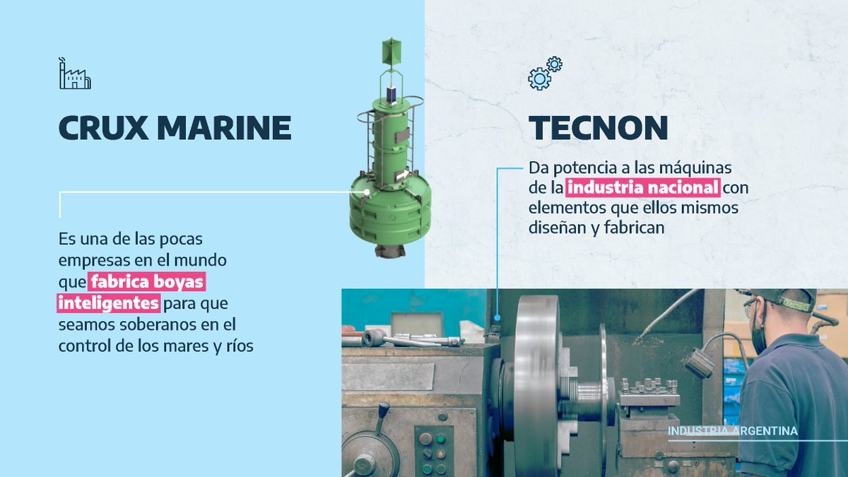 🚢Crux Marine desarolla boyas inteligentes para que nuestros ríos y mares sean más seguros y la industria marítima más eficiente.

⚙️Tecnon es la PyME que eligen empresas como YPF o Techint para que sus insumos ayuden a transmitir potencia de los motores a las máquinas