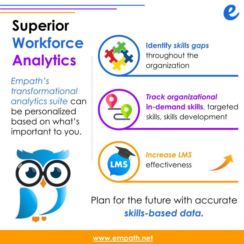 EmpathCo's tweet photo. Real-time, actionable skills insights to guide your talent strategy.

Contact us to learn more.

https://t.co/ThnyYzIDxH https://t.co/SXtcHwbEtO