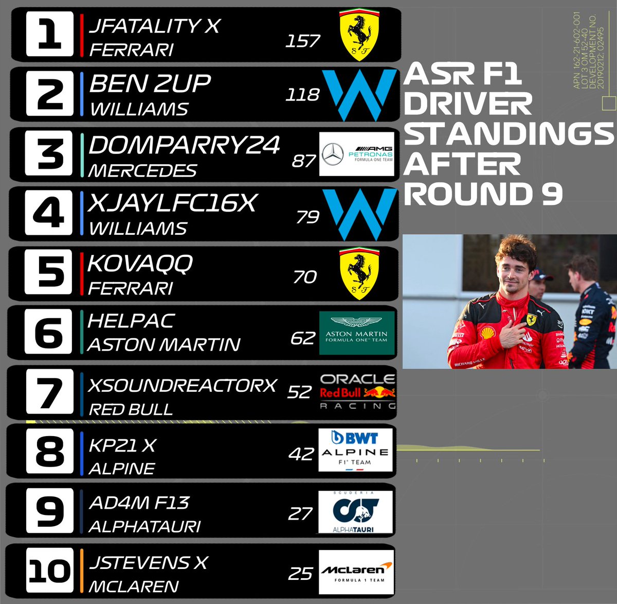 Apex Series Racing tweet media