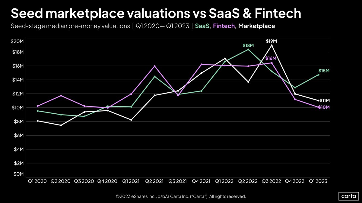 Colin Gardiner tweet media
