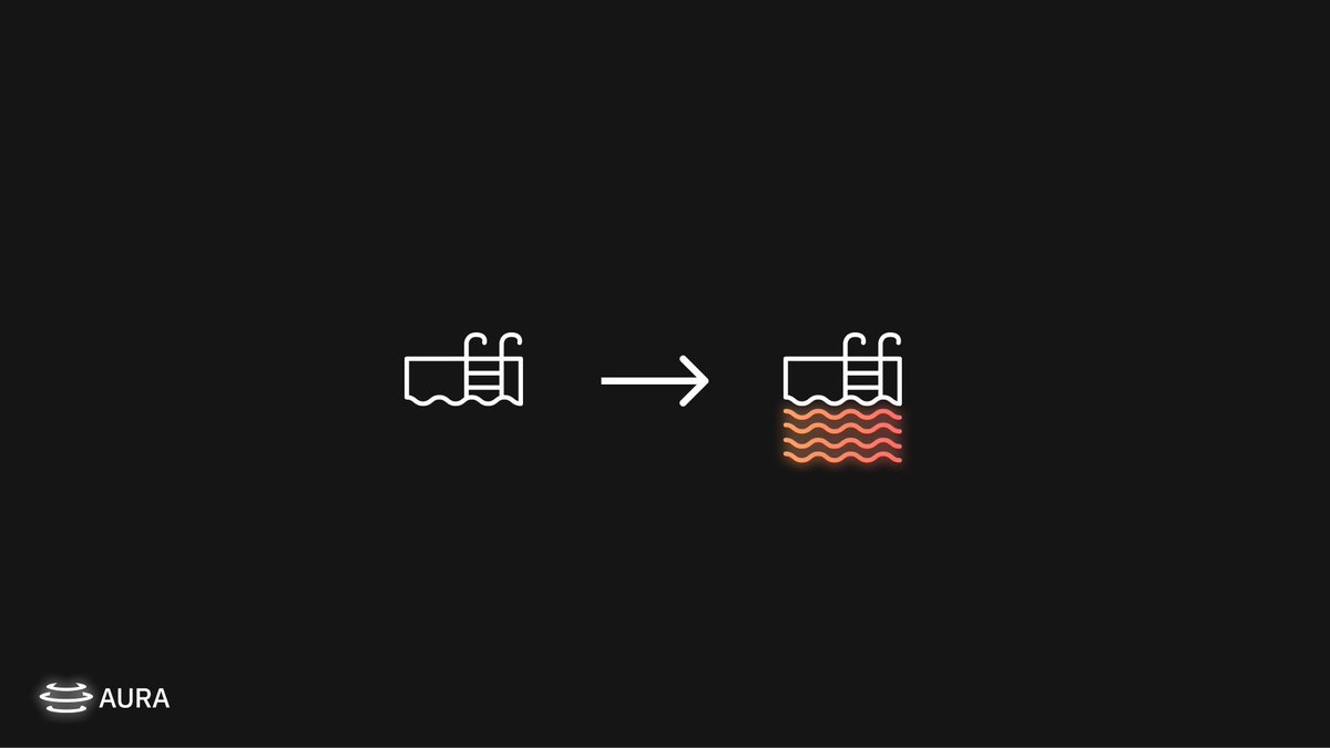 Aura’s @OptimismFND grant program is live on OP!

<a href="/Rocket_Pool/">Rocket Pool</a>’s IMC is leveraging Aura to support rETH liquidity on OP Mainnet, having their voting incentives matched with $OP liquidity mining rewards for LPs.

Optimize your LST positions today at app.aura.finance