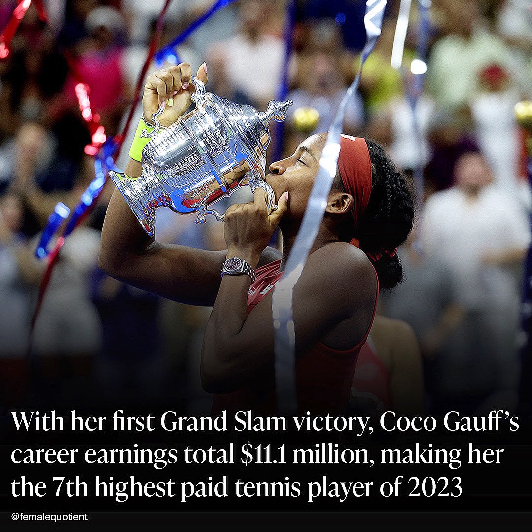 #CocoGauff made $3 million with her U.S. Open win, bringing her career total to $11.1 million. That doesn’t include endorsement deals and now that she’s won her first #USopen, a long list of brands are lining up to work with her.