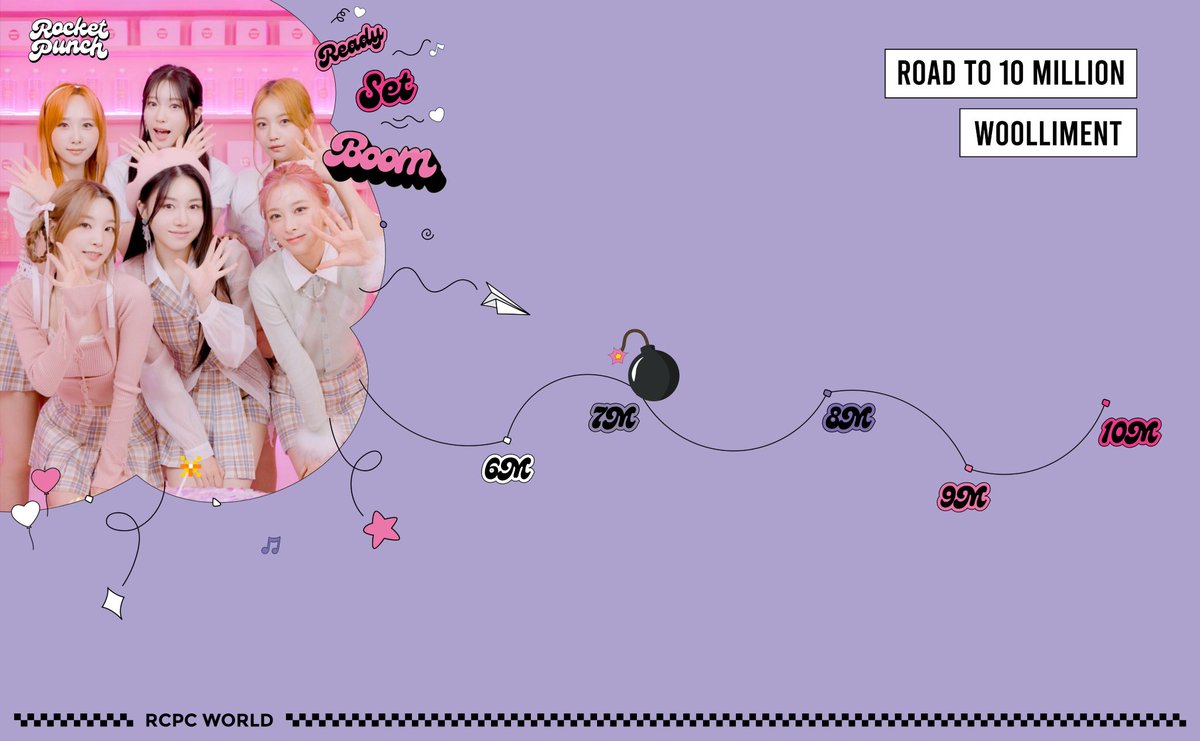 RCPC_world's tweet photo. 💣ROAD TO 10 MILLION VIEWS💣

#BOOM MV surpassed 7M views in 5 days and 6 hours! 🥳👏

NEXT UP! 8 MILLION! KETCHY, keep it up! 🙌 

#RocketPunch #로켓펀치
#RocketPunch_BOOM
#RCPC_ReadySetBoom https://t.co/4Opz9w5dCV