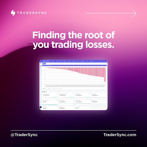TraderSync tweet media