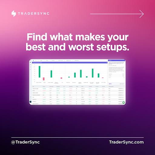 TraderSync tweet media