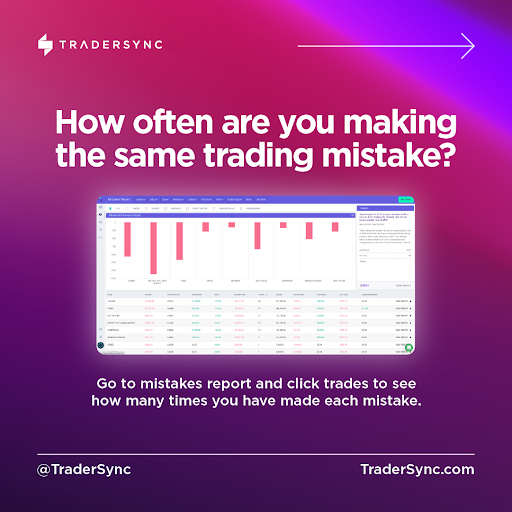 TraderSync tweet media