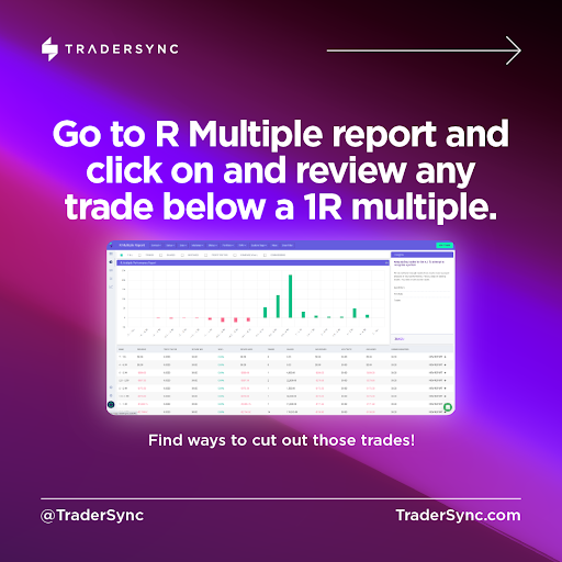 TraderSync tweet media