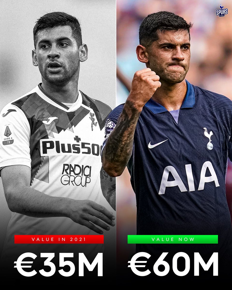 - Comparison of Cristian Romero market value in 2021 and its market value now. 
#THFC #COYS