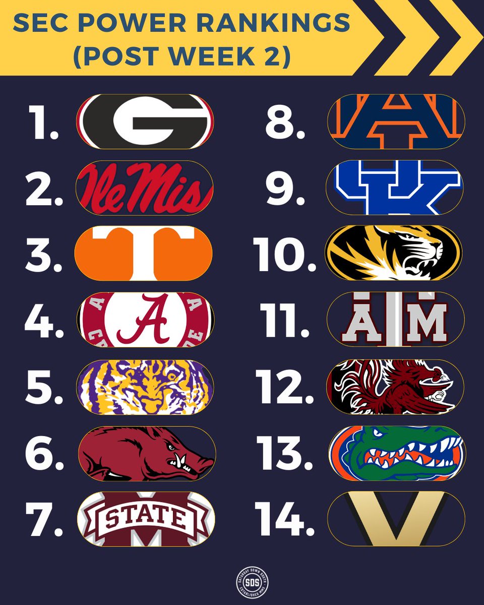 SatDownSouth's tweet image. Our updated SEC power rankings

saturdaydownsouth.com/sec-football/s…