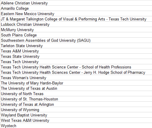 BHS Classes of 2024, 2025, &amp; 2026- 

Mark your calendars for the evening of Mon., Oct. 2.  We'll have a parent meeting at 5:30-6 for seniors and a college fair for 10th-12th graders from 6-7:30.  

At this time, here are the colleges planning to attend! <a href="/BushlandHS/">Bushland High School</a> <a href="/bushlandisd/">Bushland ISD</a>