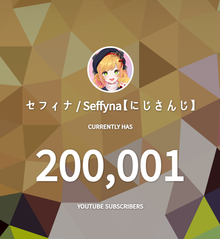 Seffyna2434's tweet photo. 😭😭😭💗💗💗
成功したあああああ😭😭😭
20万人達成本当にありがとうございます
これからも頑張ります
セフィナのこと応援してくれて.....信じてくれて.....
いつもありがとう.....
大好き😭😭😭😭😭😭💗
 #Seffy_live https://t.co/WPFFnRe4hv