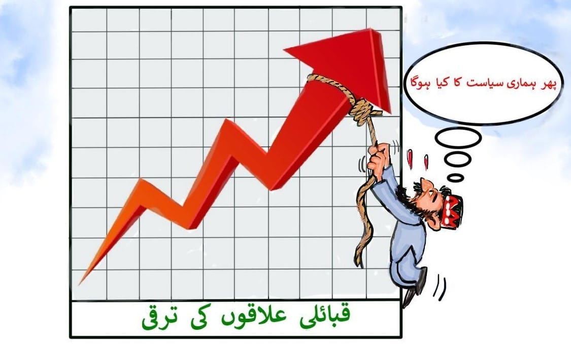 Yousafkhan_123's tweet photo. پی ٹی ایم خود کو پشتونوں کی ترجمان کہنے کا ڈرامہ رچا رہی ہے۔ پی ٹی ایم نے اب تک قبائلی اضلاع میں کونسی ترقیاتی کام کٸے ہیں سوائے شر و فساد پھیلانے کے۔
#PTMRejected https://t.co/v8bUlSolpN