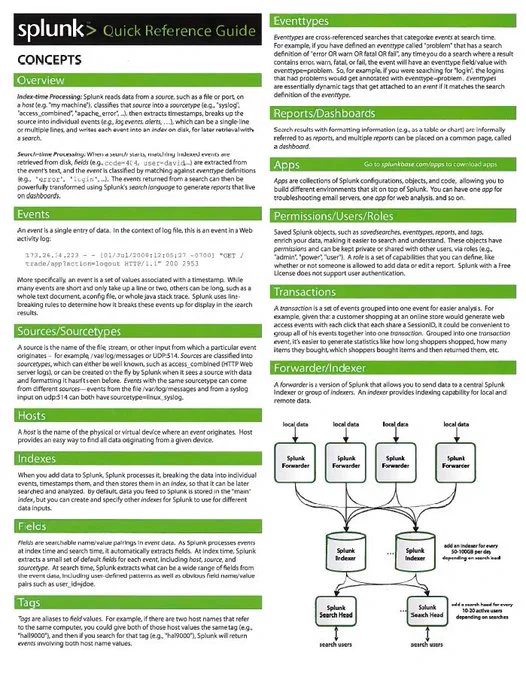 BowTiedCyber's tweet photo. Study Splunk for FREE

- Splunk Video Series: https://t.co/WCNRrXPgKx
- Splunk eBook: https://t.co/TYs5zkSg5X
- Splunk Practice Tests: https://t.co/6qa50zdWUj
- Splunk Practice Labs: https://t.co/bseP6tCG28
- Splunk Flash Cards: https://t.co/gSqE6dS2qX
- Splunk Cheat Sheet https://t.co/RuNJ4ADLXY