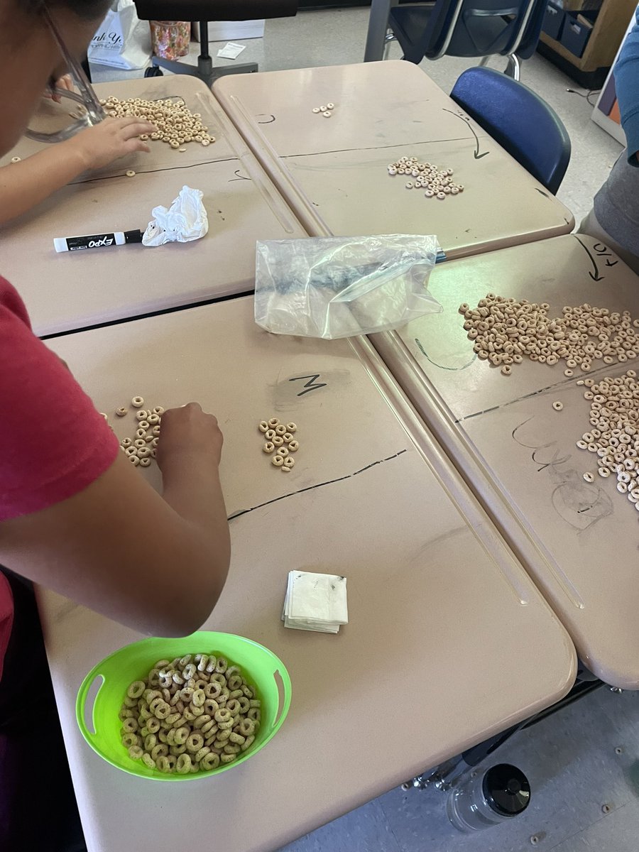 PrincipalDubs's tweet photo. 5th grade practicing place value @MeadowHomesElem https://t.co/I3CRcEHmc9