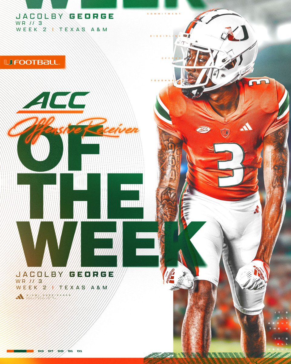 Miami Hurricanes Football tweet media