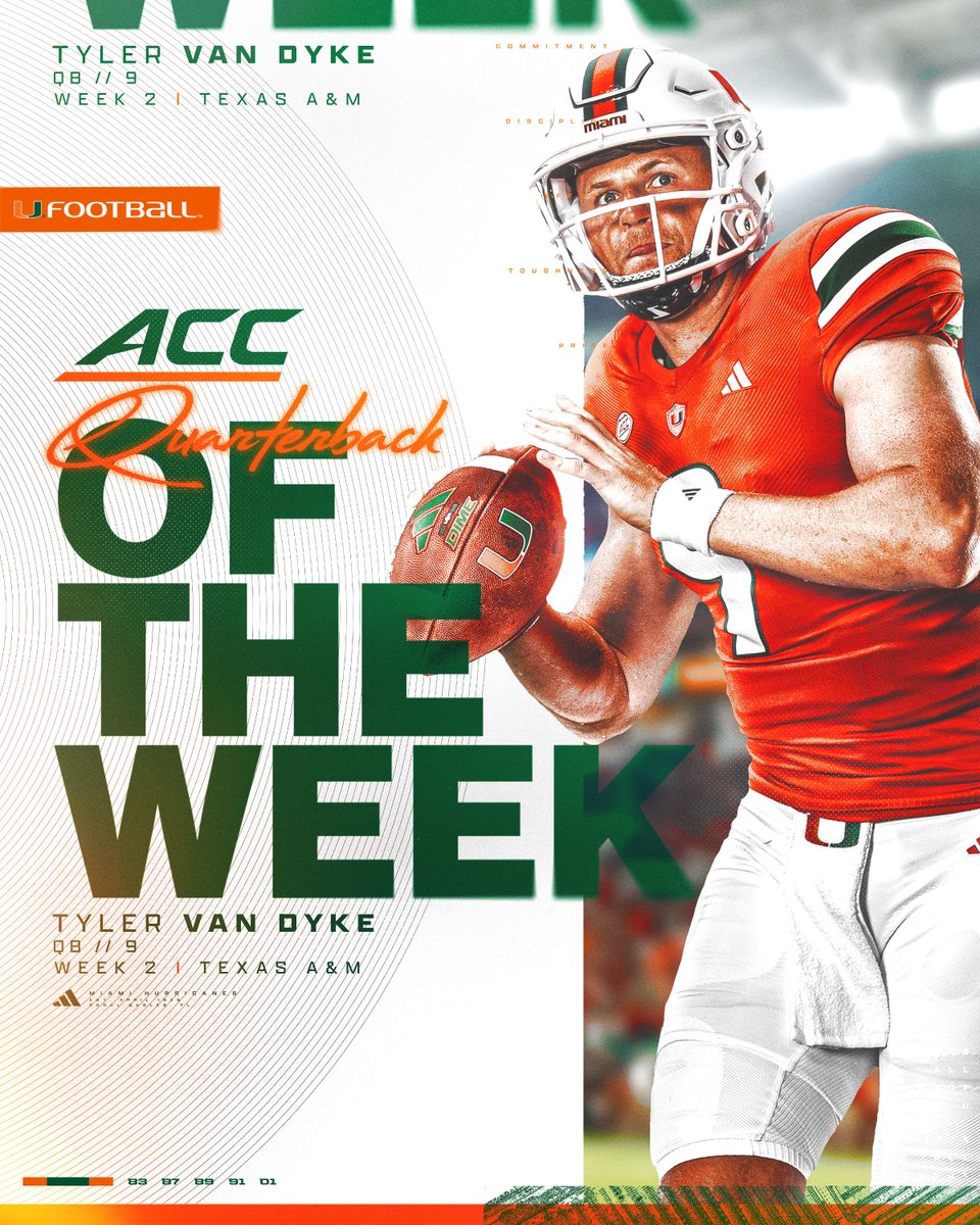 Miami Hurricanes Football tweet media