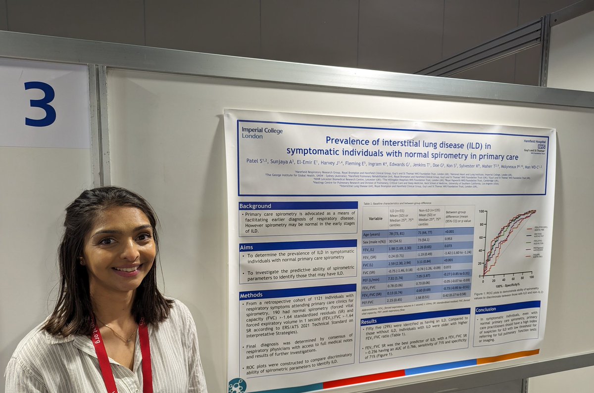 Will (@toplungdoc) on Twitter photo #ERSCongress <a href="/suhani_patel1/">Suhani Patel</a> and her work in primary care #spirometry. In symptomatic people with "normal spirometry", 29% turned out to have an #ILD.<a href="/ERS_Assembly9/">ERS_Assembly9</a> <a href="/ARTP_News/">ARTP</a> <a href="/CambsRespPhys/">Dr Karl Sylvester</a> <a href="/RBandH/">Royal Brompton and Harefield</a> <a href="/GSTTnhs/">Guy's and St Thomas'</a> <a href="/ImperialNHLI/">NHLI</a> #ERSCongress <a href="/suhani_patel1/">Suhani Patel</a> and her work in primary care #spirometry. In symptomatic people with "normal spirometry", 29% turned out to have an #ILD.<a href="/ERS_Assembly9/">ERS_Assembly9</a> <a href="/ARTP_News/">ARTP</a> <a href="/CambsRespPhys/">Dr Karl Sylvester</a> <a href="/RBandH/">Royal Brompton and Harefield</a> <a href="/GSTTnhs/">Guy's and St Thomas'</a> <a href="/ImperialNHLI/">NHLI</a>