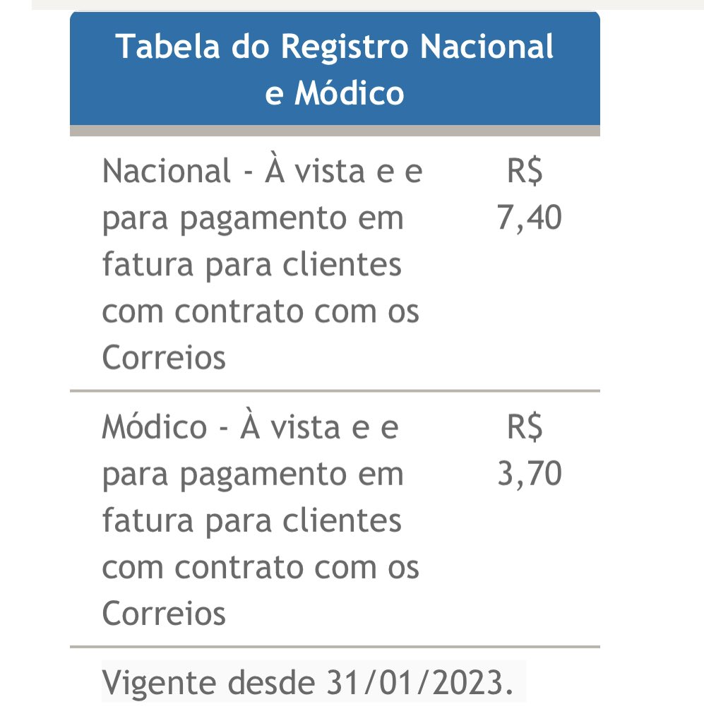 yoonsiza's tweet photo. Todos os dias falando do tipo de envio que muitos atendentes dos correios não sabem da existência mas existe e é legal para enviar PHOTOCARDS.

IMPRESSO COM REGISTRO NACIONAL

É diferente do impresso com registro módico, já que esse é só para livros.

Custa R$3,70 a mais. 

USEM https://t.co/HMHHoe5pKl