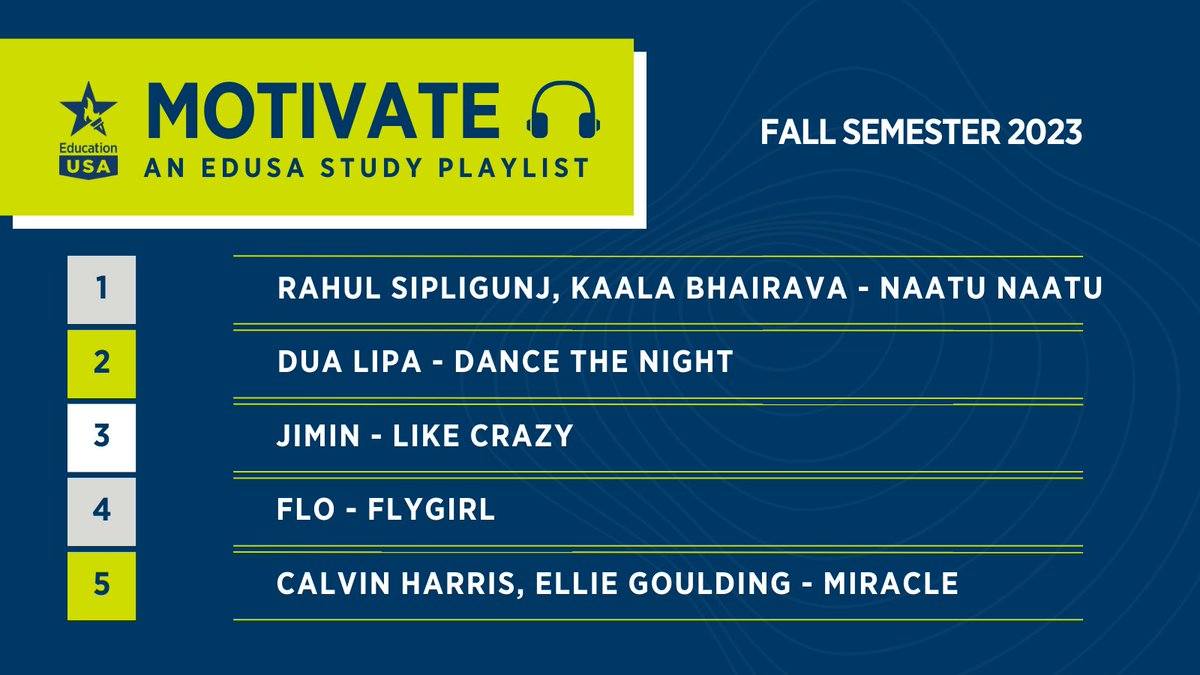 EducationUSAYuc's tweet photo. Study = 😐.  Study + music = 😍.  Here are some music recommendations to help get you into the studying groove 🎶

What’s your favorite genre to listen to when you’re studying? https://t.co/5tFwLtyP4z