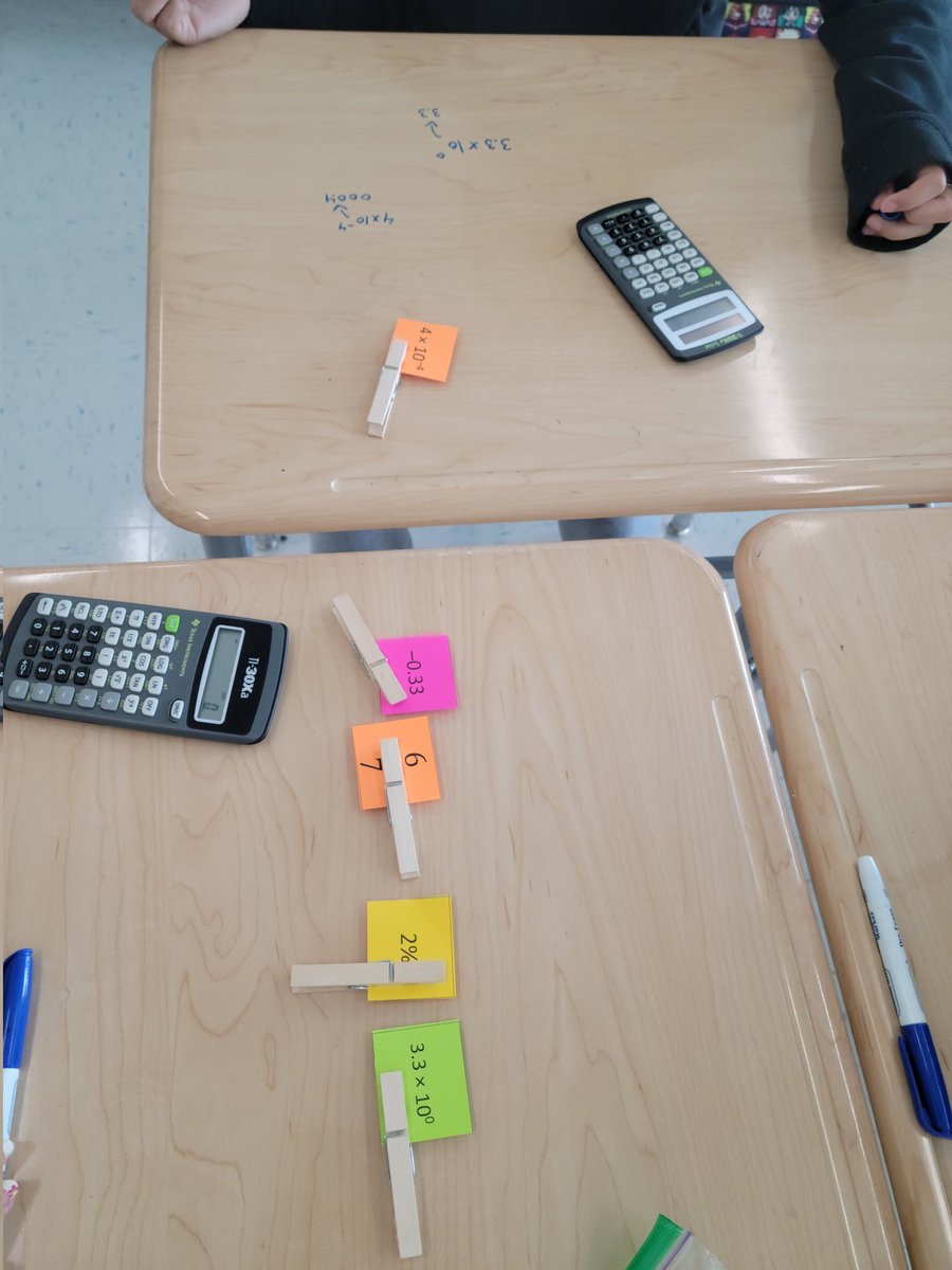 giareparikh's tweet photo. Using clothespins to compare &amp; ordering rational numbers @HughesMSFCPS @LNoueihedFCPS  @giareparikh https://t.co/RSnuDodg0v