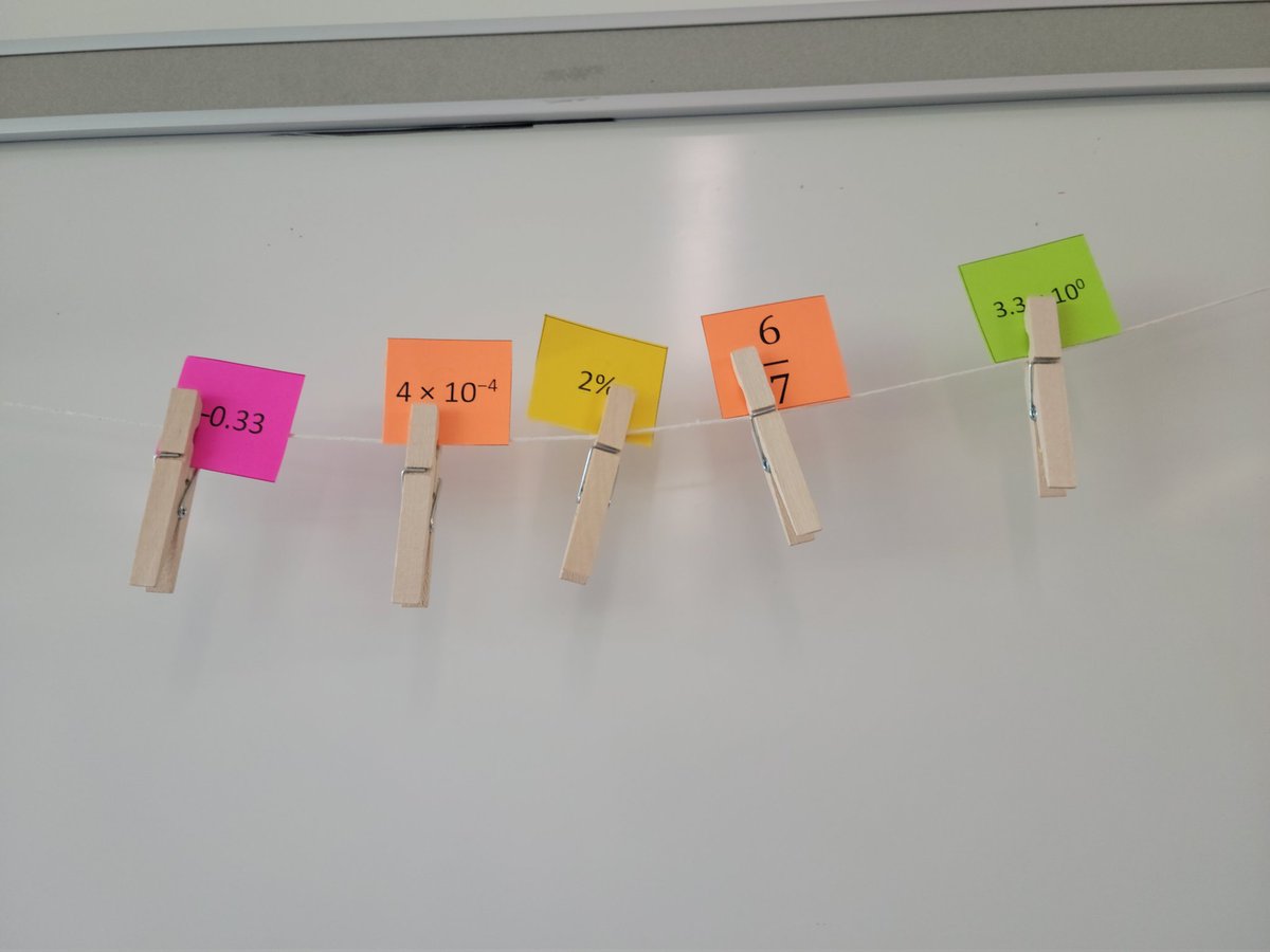 Using clothespins to compare &amp; ordering rational numbers <a href="/HughesMSFCPS/">Langston Hughes Middle School</a> <a href="/LNoueihedFCPS/">Laura Noueihed</a>  <a href="/giareparikh/">Ruchi Giare Parikh</a>