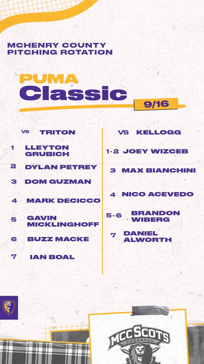 McHenry County rotation for Saturday at <a href="/bestofmwbase/">PUMA Classic</a>