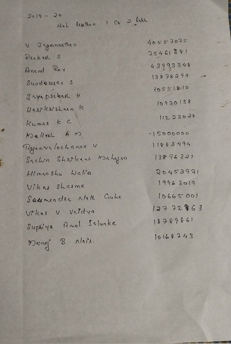 thara2010star's tweet photo. @ahnaahmedabad People's money go to these places. https://t.co/9ZZLnTq6Ui