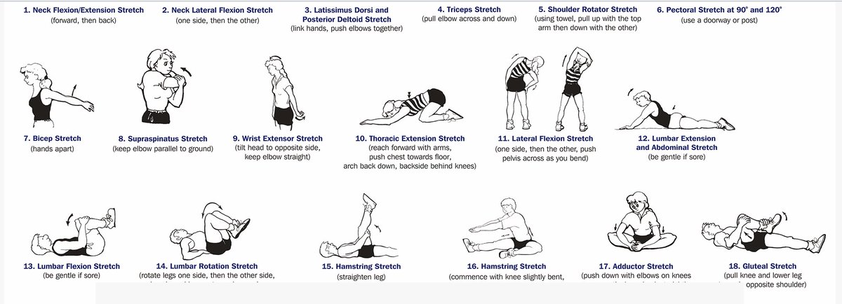 Biggest mistake Parkinson folks make who exercise? They don't stretch. Exercise is NOT A REPLACEMENT for stretching. Rigidity is a cardinal feature of the disease. Improve flexibility. Stretch 2-3 times a day if you can, especially the large muscles in your legs!