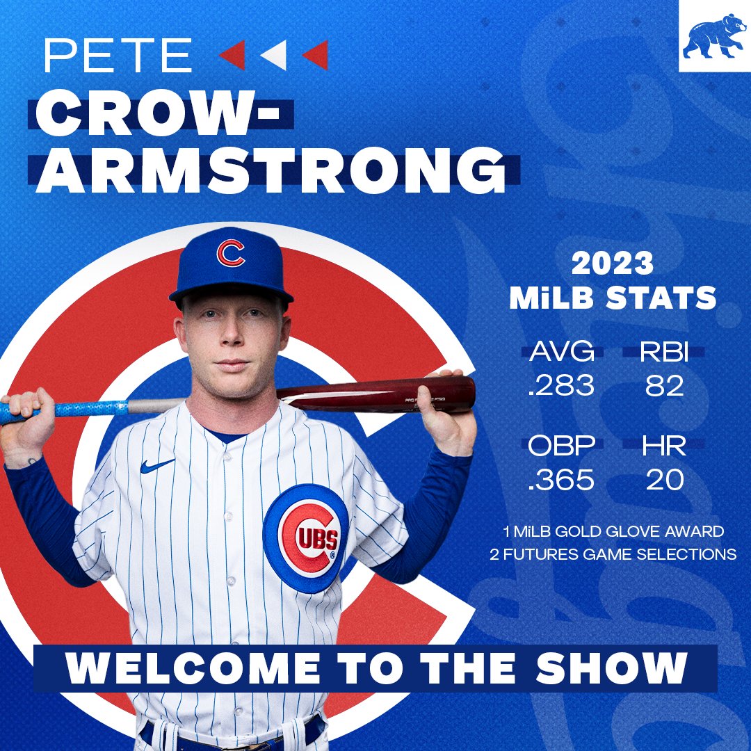Cubs's tweet photo. It's Show time for PCA!

#NextStartsHere https://t.co/uz9PAV03DT