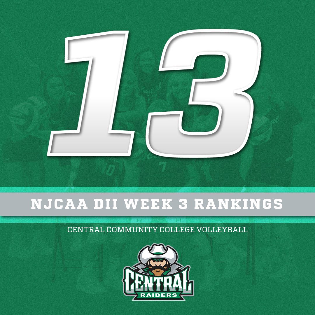 ‼️‼️<a href="/CCCRaidervb/">Central Raider VB</a> makes the jump to #13 in this weeks ranking‼️‼️

njcaa.org/sports/wvball/…