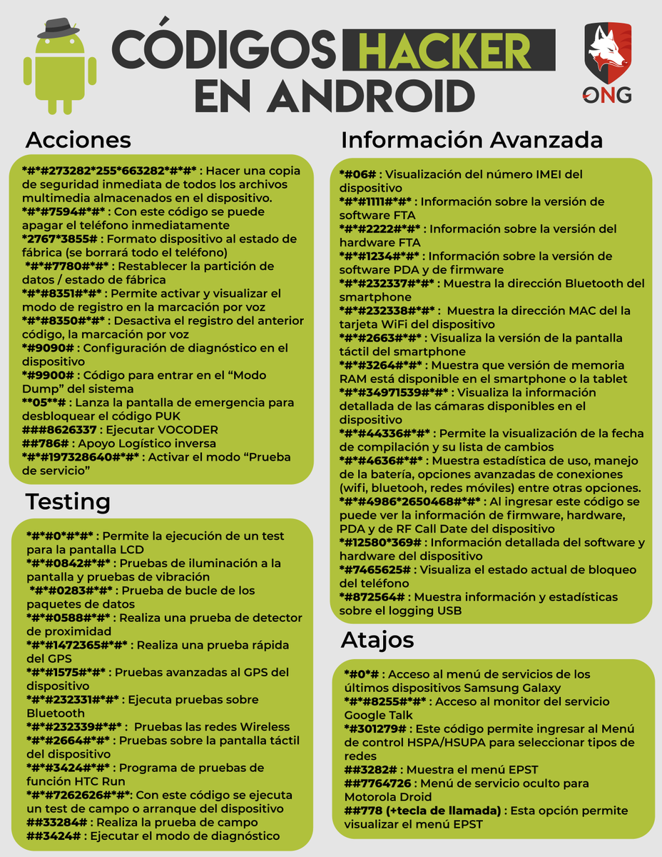 Códigos hacker para #android